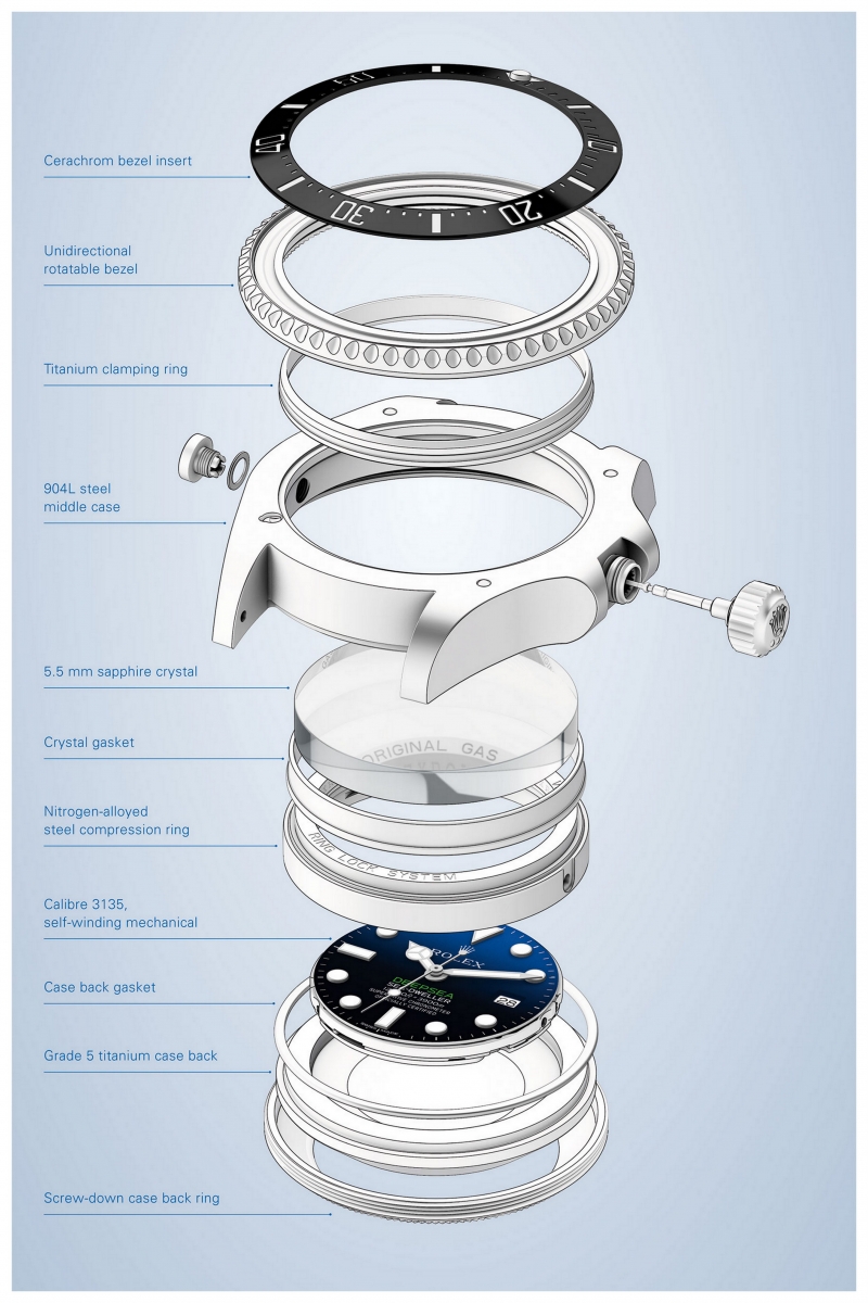 ROLEX DEEPSEA SEA-DWELLER 116660 - Bespoke by Bamford Watch Company