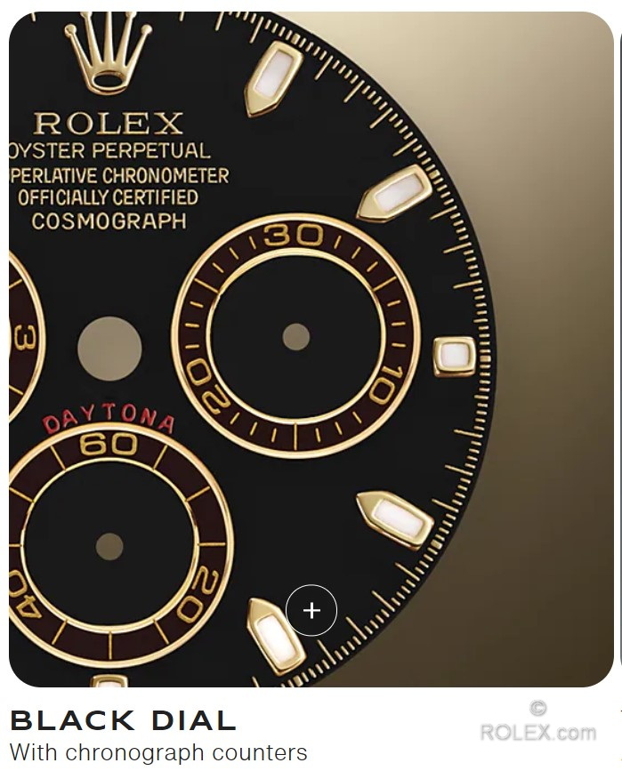 ROLEX Daytona - Reference 116503